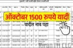 लाडकी बहीणींनो, ऑक्टोबर १५०० रुपये लाभार्थी यादी जाहीर! तुमचं नाव चेक करा Ladki Bahin Yojana October Yadi