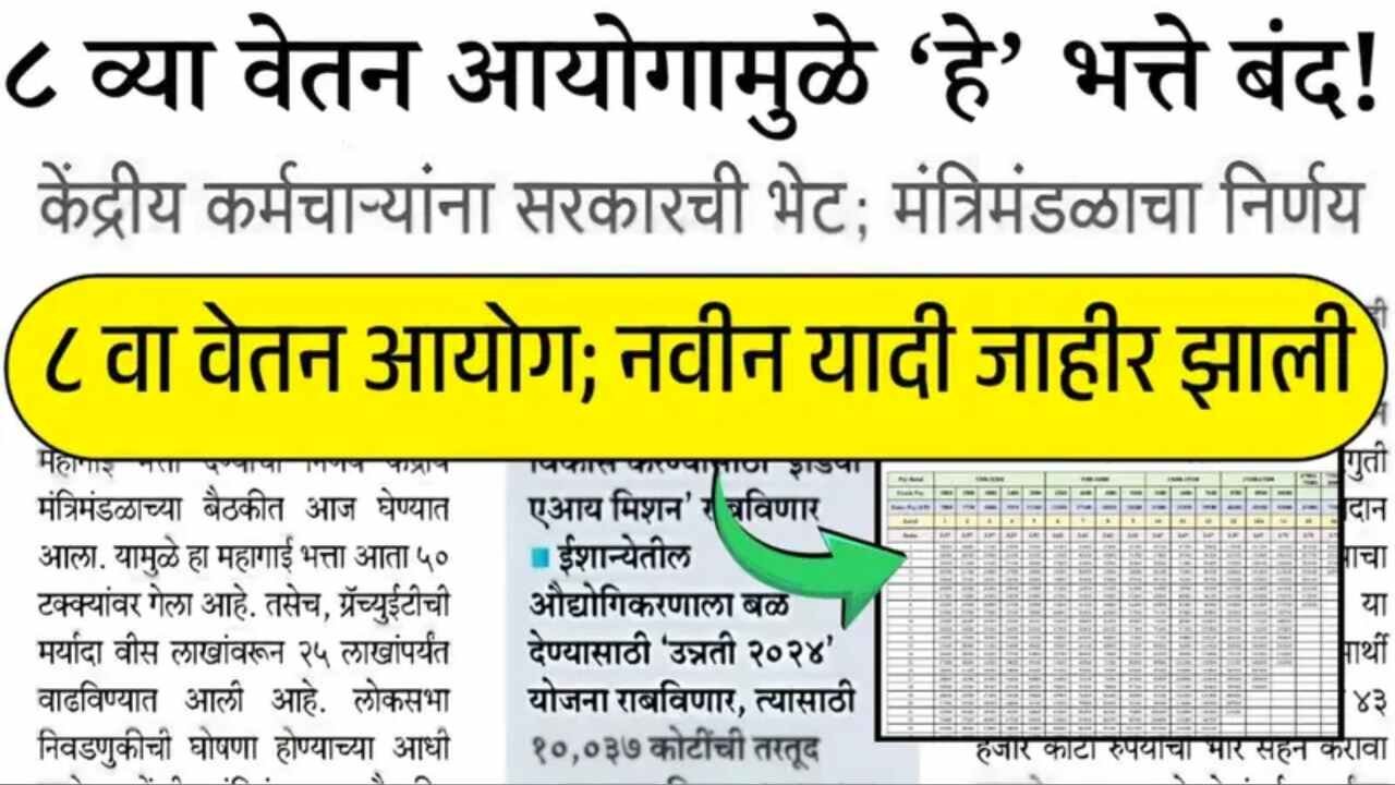 ८ वा वेतन आयोगामुळे ‘हे’ भत्ते रद्द होणार? पगारावर नेमका काय परिणाम होईल? 8th Pay Commission Salary