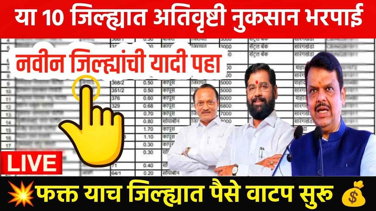 सरसकट अतिवृष्टी भरपाई निधी १२ जिल्ह्यांसाठी २२६२ कोटी रूपये शेतकऱ्यांच्या खात्यावर जमा Ativrushti Nuksan Bharpai List